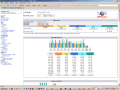 Click aqu� para m�s informaci�n sobre las estad�sticas avanzadas que le ofrecemos Gratis para su sitio web con AWStats y Webalizer